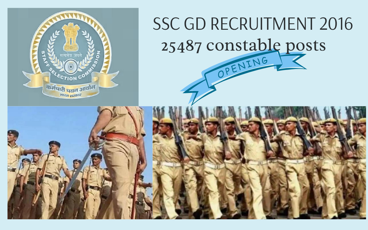 SSC GD Recruitment 2026 Announcement