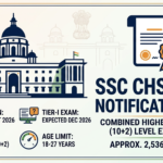 SSC CHSL 2026 Notification Out