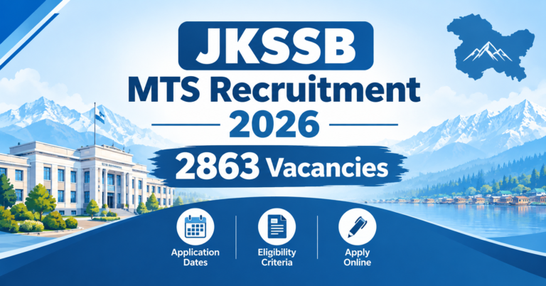 JKSSB MTS 2026 recruitment notification banner for 2863 Class-IV vacancies